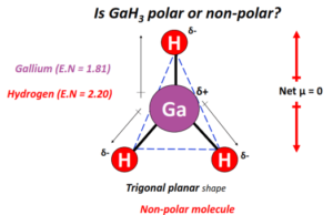 Is Gah Polar Or Nonpolar Chemistry Qna