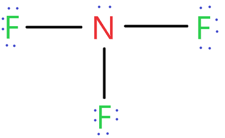 NF3 lewis structure, molecular geometry, bond angle, polarity, electrons