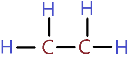 C2H4 lewis structure, molecular geometry, bond angle, polarity, electrons