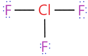 complete the octet of outer atoms in clf3