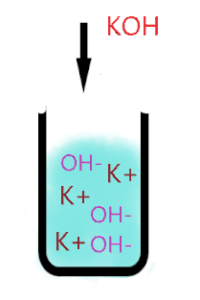 Is potassium hydroxide (KOH) an strong base or weak base?