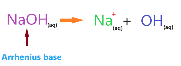 is NaOH Arrhenius base