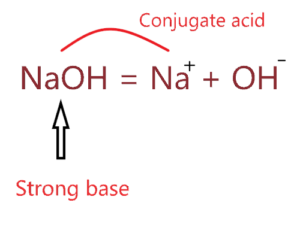 Conjugate acid of Sodium hydroxide(NaOH).