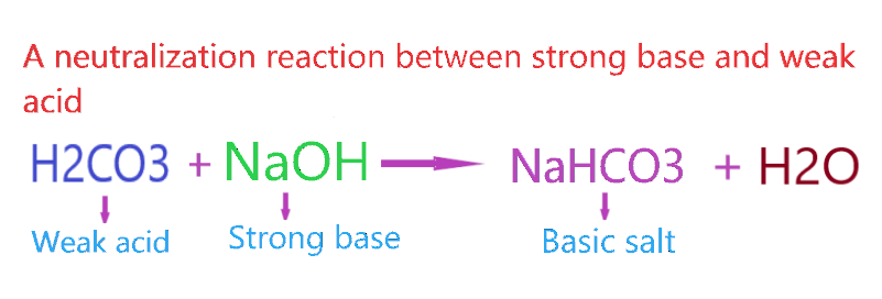 Is NaHCO3 (Baking soda) acidic salt or basic salt?