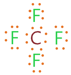 Total valence electron available for CF4 lewis structure