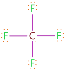 Carbon tetrafluoride (CF4) lewis dot structure