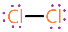 Cl2 lewis dot structure(Chlorine gas)