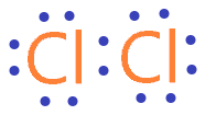 Cl2 lewis structure, Molecular shape, Polar or Non-Polar, Dot diagram