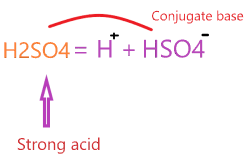 Conjugate base of H2SO4 (Sulfuric acid)