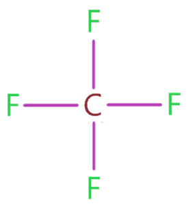 bonded atom in CF4