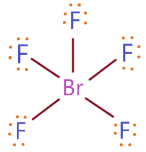 place remaining valence electron in BrF5 molecule