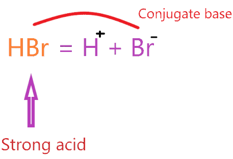 What is the conjugate base of HBr?