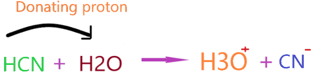 Is Hydrogen cyanide(HCN) Arrhenius acid?