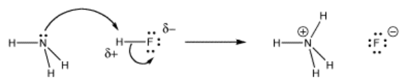 NH3 and NH4 lone pair transfer