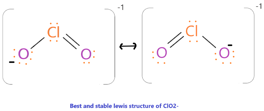 Best, correct and stable lewis structure of ClO2-(chlorite ion) or chlorine dioxide