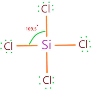 Bond angle of SiCl4