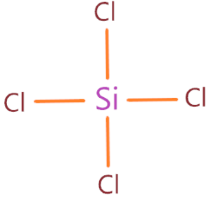 Connect chlorine to silicon in sicl4 molecule