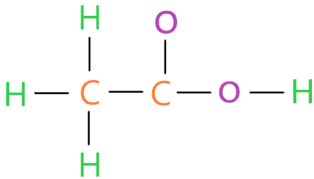 CH3COOH skeletal structure