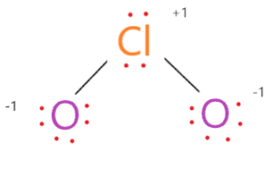 Formal charge present on unstable ClO2- lewis structure