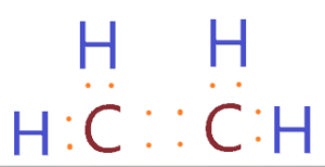 Total valence electrons available for C2H4 lewis structure