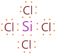 Valence electron present in SiCl4 lewis structure