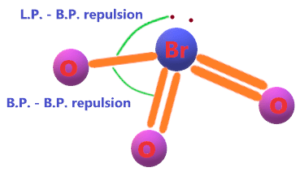 repulsion in BrO3- MOLECULAR GEOMETRY