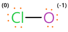 ClO- lewis structure with formal charges