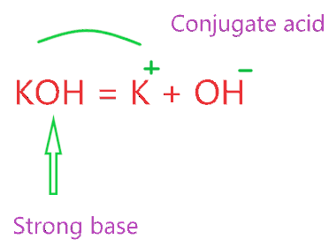 What is the conjugate acid of KOH?