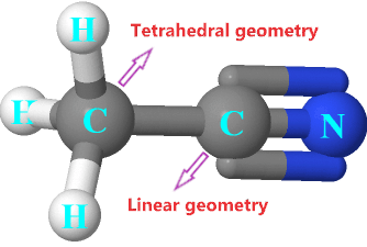 CH3CN molecular geometry