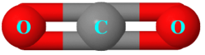 Carbon dioxide (CO2) molecular geometry or shape