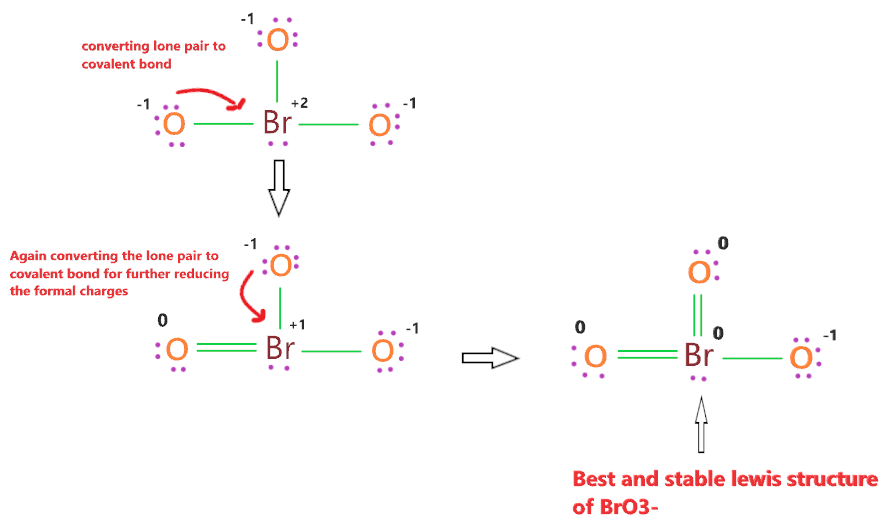 Reducing formal charge in BrO3- lewis structure