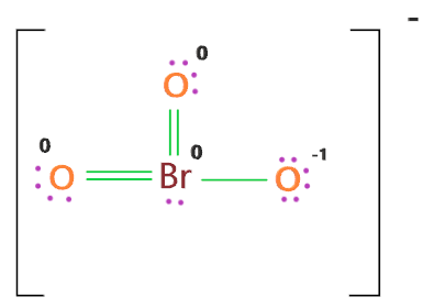 BrO3- lewis structure, molecular geometry, bond angle, polarity, electrons