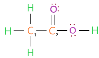 simple structure of acetic acid (ch3cooh)