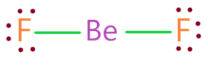 Beryllium fluoride (BeF2) lewis dot structure