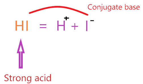 What is the conjugate base of HI?