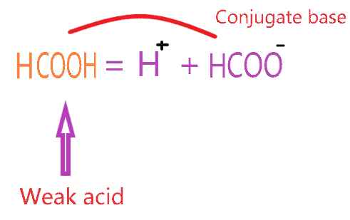 conjugate base of hcooh