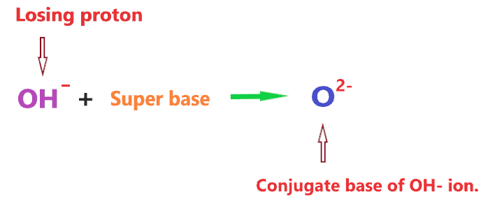 conjugate base of OH- ion