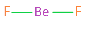 Connect beryllium and fluorine with single bond 