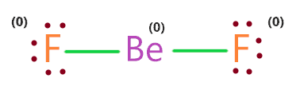 formal charge in bef2 lewis structure