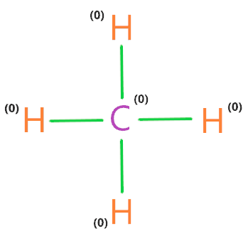 ch4 lewis structure with formal charge