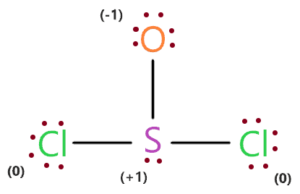 Formal charge present on unstable SOCl2 lewis structure