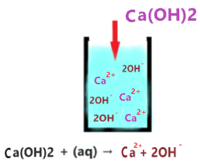 is Ca(OH)2 strong base or weak base?