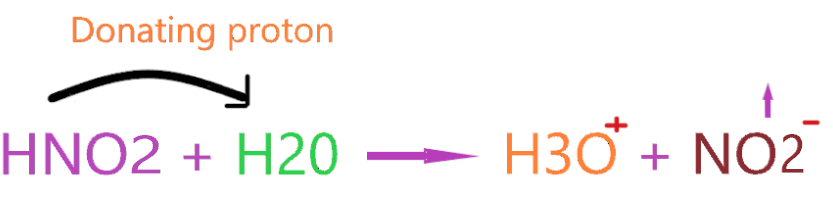 is hno2 Arrhenius acid