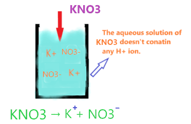 why kno3 is not acidic or basic?