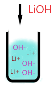 Is lioh an strong base or weak base?