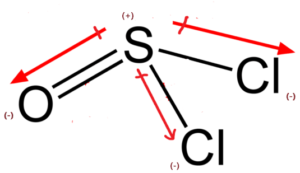 is socl2 polar or nonpolar