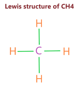 CH4 lewis structure, Molecular geometry, Bond angle, Valence electrons