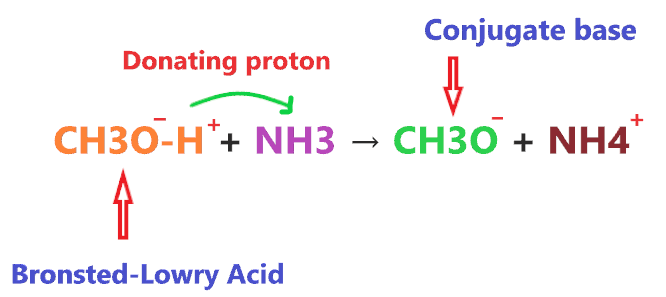 is CH3OH an acid?