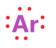 Argon lewis structure or electron dot diagram