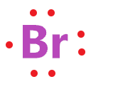 bromine lewis structure or electron dot diagram